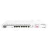 MikroTik Cloud Core Router CCR1036-8G-2S+ r2 Extended RAM