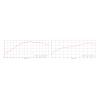 MikroTik RouterBOARD SXT&R11e-4G SXT 4G kit