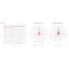 RF Elements STD-24-UM StarterDish UM antena 24 dBi do Mimosa C5x, Ubiquiti PrismStation 5AC, IsoStation 5AC, IsoStation M5